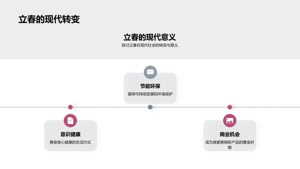立春节气解析