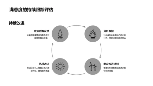 双十一客满策略解析