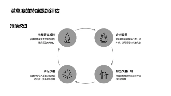 双十一客满策略解析