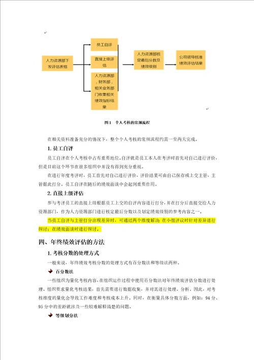 如何实施年终考核课程内容含考题与答案