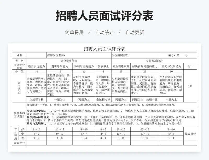 招聘人员面试评分表
