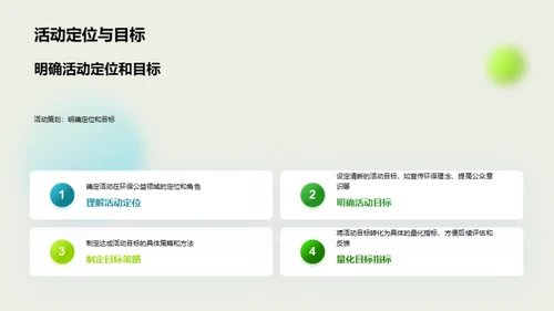 公益环保活动策划