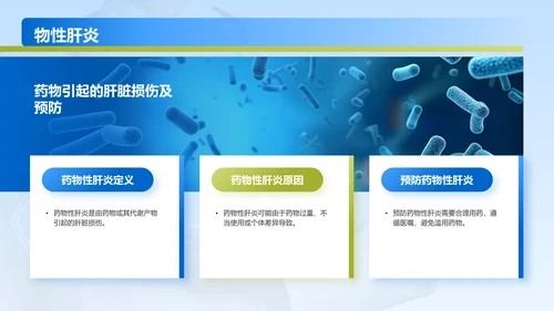 蓝色商务风肝炎——疾病科普PPT模板