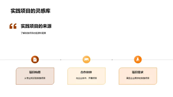 硕士路程：学术与实践