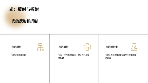 光的奥秘之旅