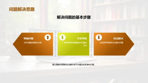 五年级学习之路