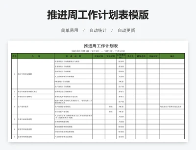 推进周工作计划表模版