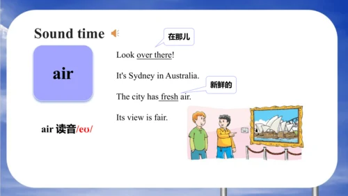 Unit 6 An interesting country  Fun time &Sound tim