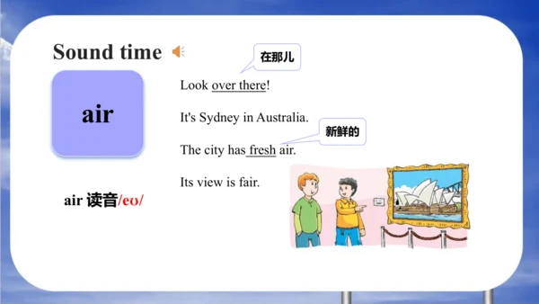 Unit 6 An interesting country  Fun time &Sound tim
