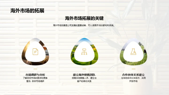 探索竹制品行业未来