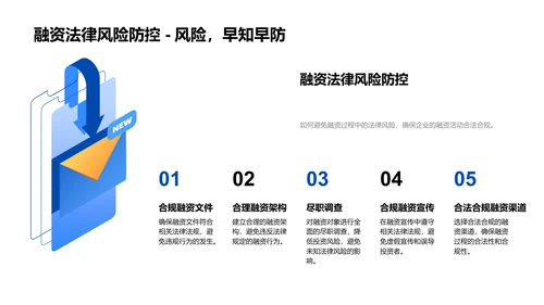 商务法律风险防范PPT模板