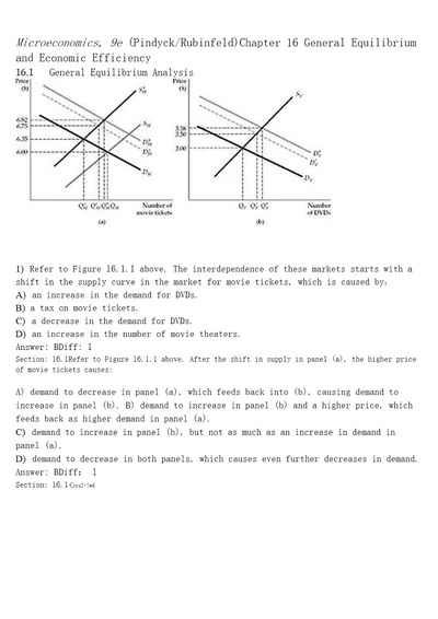 微观经济学第九版试题英文版chapter16