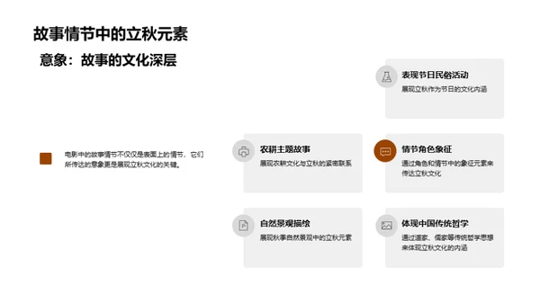 立秋节气与电影艺术