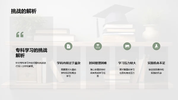 专科学习解析与建议