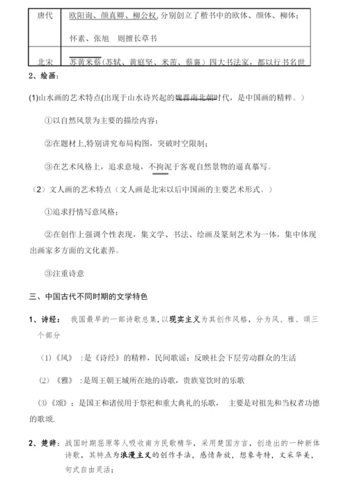 人民版高中历史必修三知识框架.docx