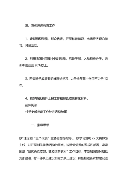 村党支部年度工作计划范文结尾.docx