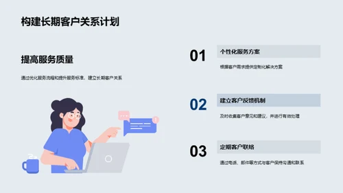 20XX年度房产业绩剖析
