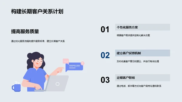 20XX年度房产业绩剖析
