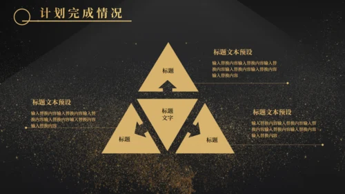 金沙质感奢华风计划总结通用PPT模板