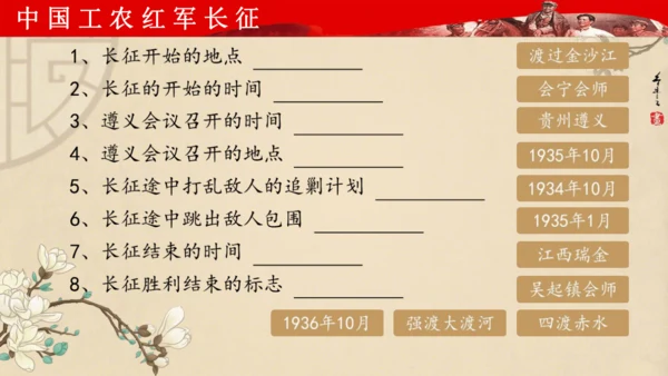 第17课 中国工农红军长征 课件