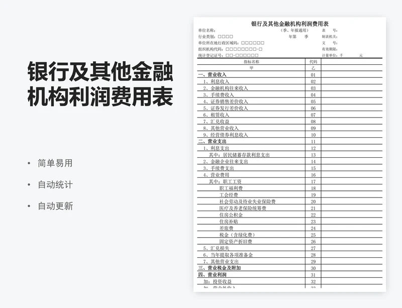 银行及其他金融机构利润费用表