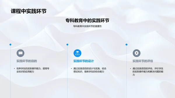 专科答辩报告