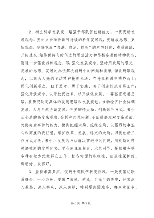 关于推进企业领导干部思想政治建设的调研思考 (4).docx