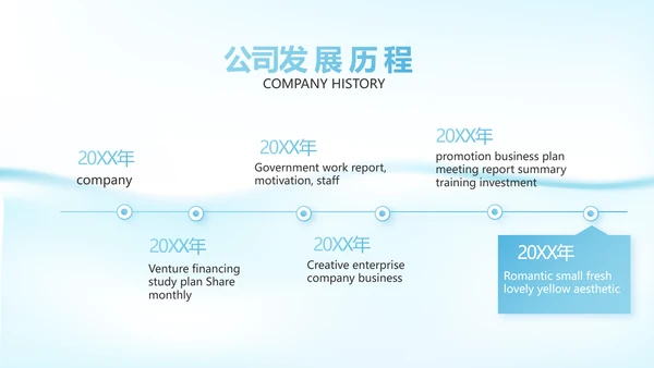 化妆品面膜工作总结汇报计划动态PPT模板