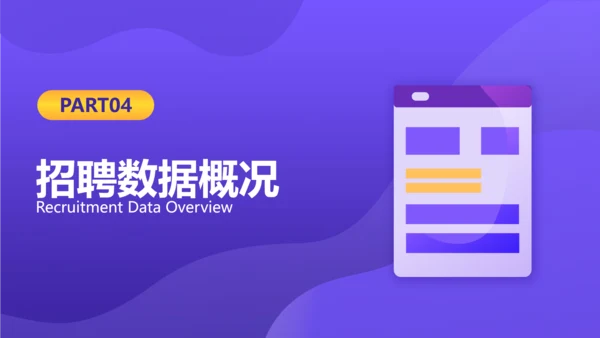 插画风HR招聘数据总结数据图表