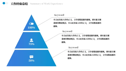 梦想启航总结工作汇报通用PPT模板