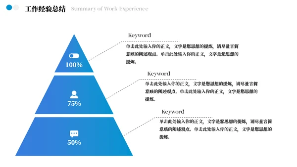 梦想启航总结工作汇报通用PPT模板