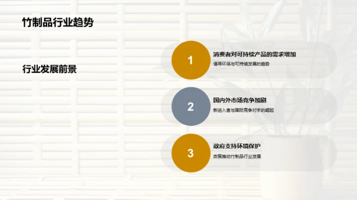 探索竹制品行业未来