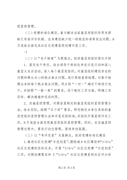 黄南社区“迎十八大基层组织建设百日攻坚行动”工作方案.docx