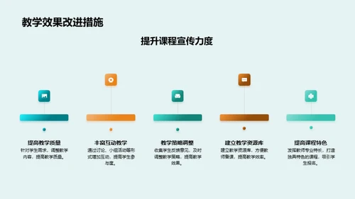 教学进阶：全方位探索