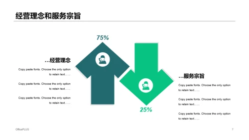 绿色渐变线条插画风物流速运有限公司介绍PPT案例