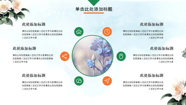 中式水彩画鸟语花香述职报告通用PPT模板