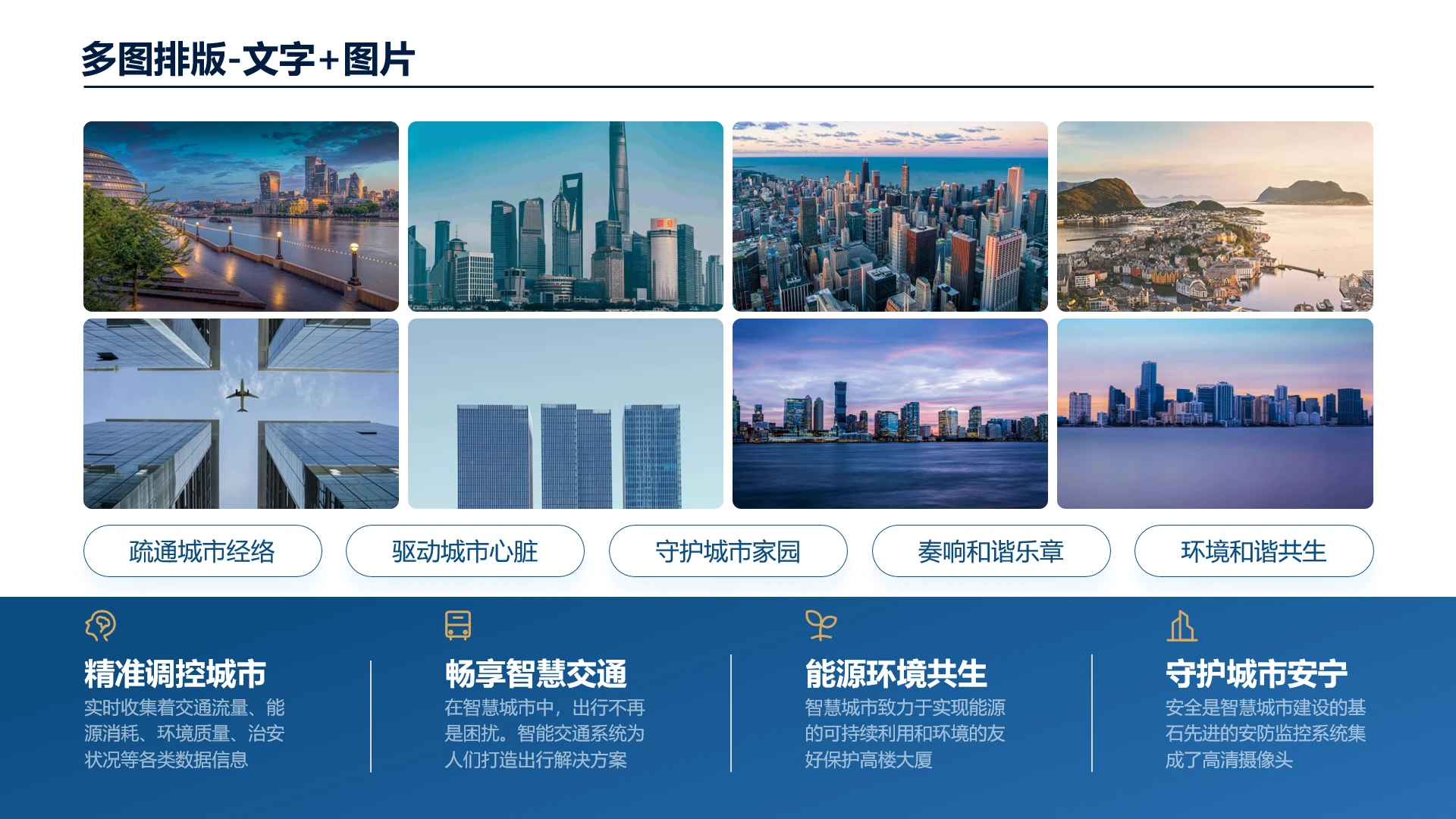 高端大气创意图文排版多图片排列项目介绍企业宣传
