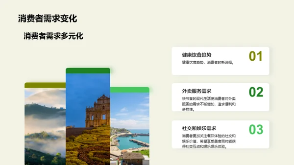 餐饮颠覆者