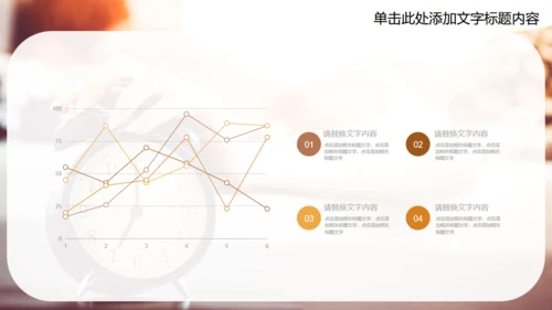 企业人力资源培训时间管理通用PPT课件模板