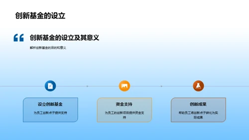 劳动与创新的双驱力