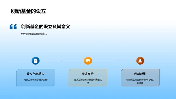 劳动与创新的双驱力