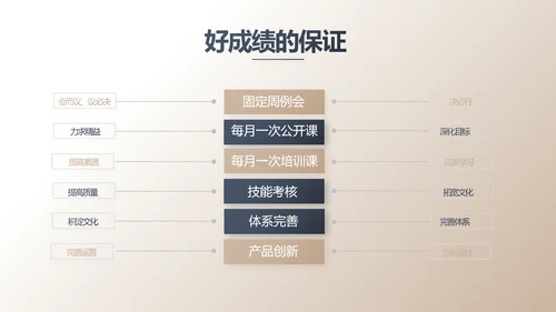 高端大气金融投资理财行业通用动态PPT模板