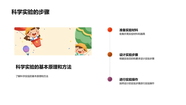 科学实验实践教程PPT模板