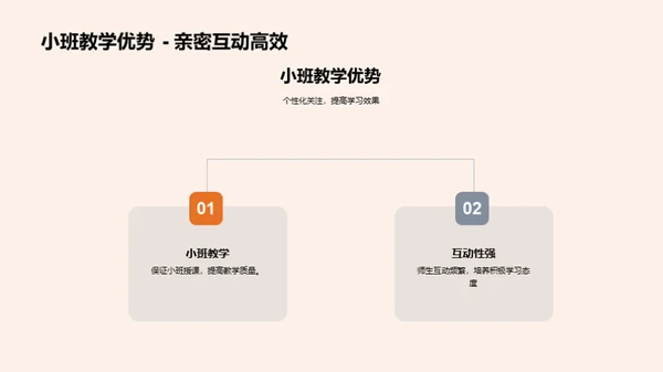 初一新生家长全方位解读