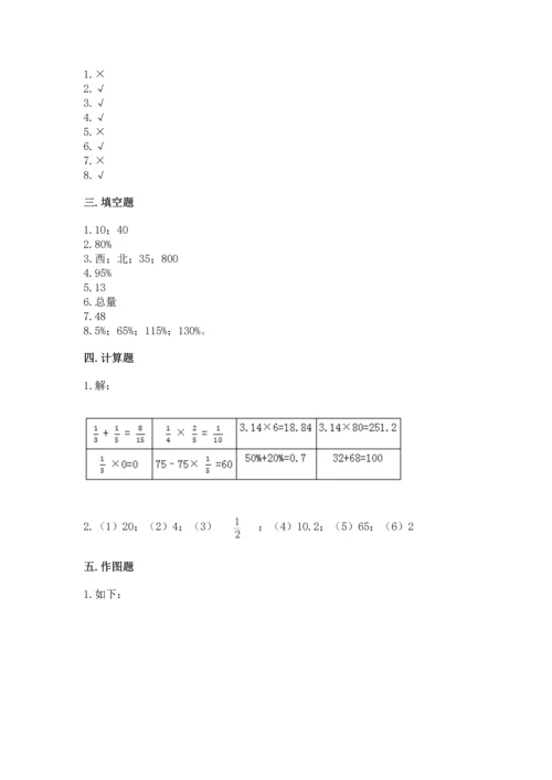 人教版小学六年级上册数学期末测试卷带答案解析.docx