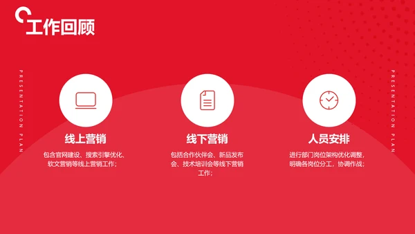 简约商务风红色企业年度总结汇报