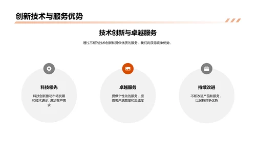 市场营销计划