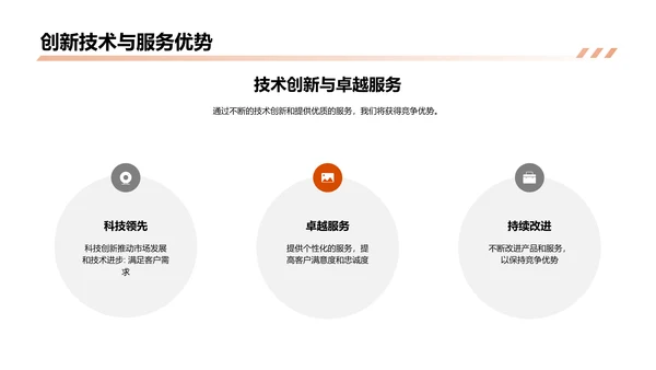 市场营销计划