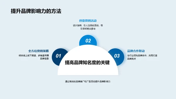 大寒节气营销全解析