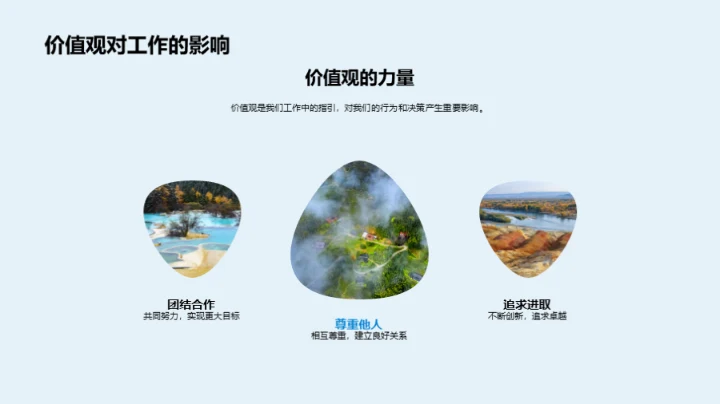 团队驱动的牧场成长